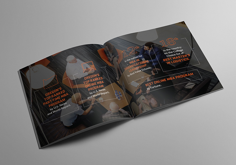 Booklet spread showing statistics on the College of Business